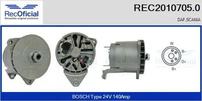 Alternador