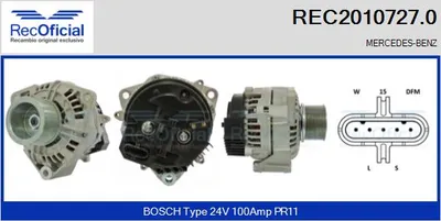 Alternador
