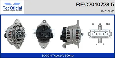 Alternador