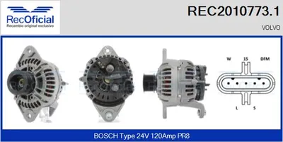 Alternador
