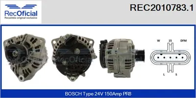 Alternador