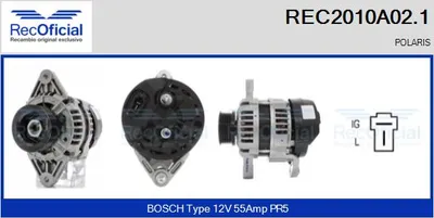 Alternador