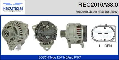 Alternador