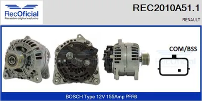 Alternador Renault MEGANE II · Renault SCÉNIC II · Renault MEGANE II Coupé-Cabriolet