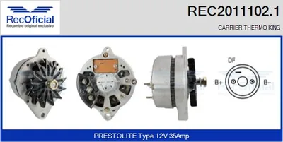 Alternador