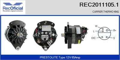 Alternador