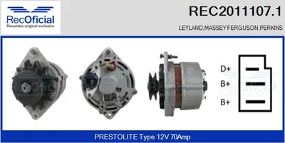 Alternador