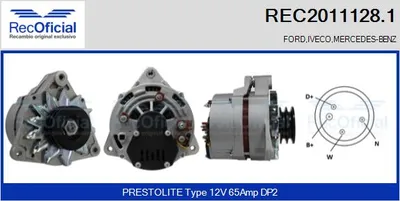 Alternador