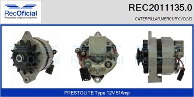 Alternador