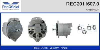 Alternador