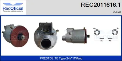 Alternador