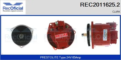 Alternador