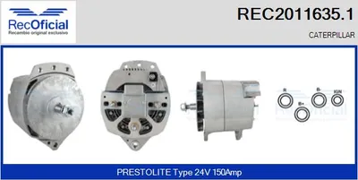 Alternador