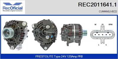 Alternador