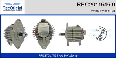 Alternador