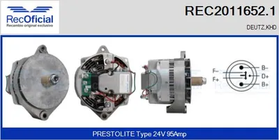 Alternador