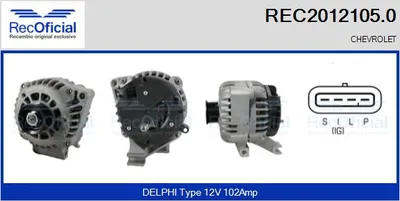 Alternador