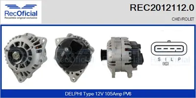 Alternador