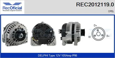 Alternador