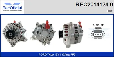 Alternador