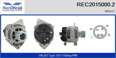 Alternador Renault SAFRANE I