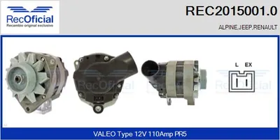 Alternador Renault ESPACE II · Renault 25 · Alpine V6