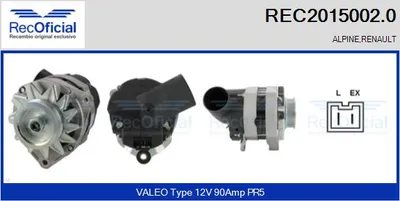 Alternador Renault ESPACE II · Renault 25 · Alpine V6