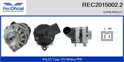 Alternador Renault ESPACE II · Renault 25 · Alpine V6