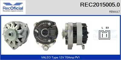 Alternador Renault ESPACE I · Renault FUEGO · Renault 18