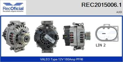 Alternador Audi A5 · Audi A4 B8 · Audi A4 B8 Avant