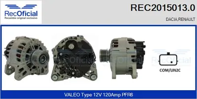 Alternador Renault KANGOO / GRAND KANGOO II · Renault KANGOO Express · Renault KANGOO BE BOP