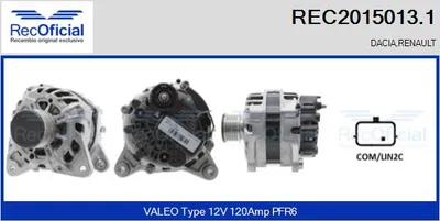 Alternador Renault KANGOO / GRAND KANGOO II · Renault KANGOO Express · Renault KANGOO BE BOP