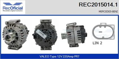 Alternador Mercedes-Benz E-CLASS · Mercedes-Benz E-CLASS T-Model · Mercedes-Benz CLS