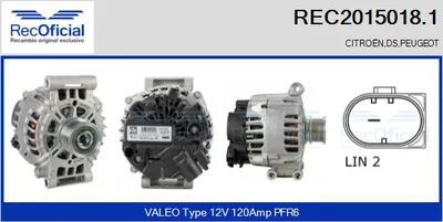 Alternador Peugeot 208 I · Citroën C4 PICASSO II · Peugeot 308 II