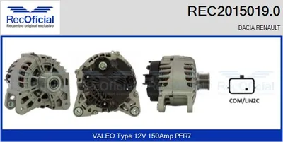 Alternador Dacia DUSTER · Dacia LODGY · Renault CLIO IV