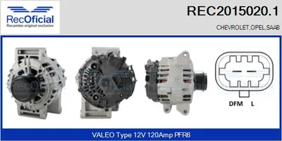 Alternador Opel ANTARA A · Chevrolet CAPTIVA · Opel INSIGNIA A