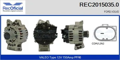 Alternador Volvo S80 II · Ford GALAXY II · Ford S-MAX