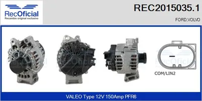 Alternador Volvo S80 II · Ford GALAXY II · Ford S-MAX