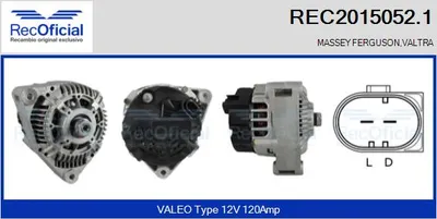 Alternador