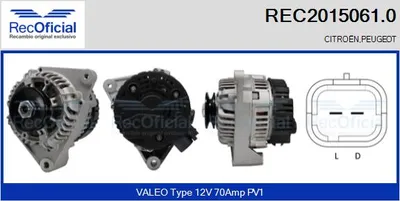 Alternador Citroën SAXO · Peugeot 106 II · Peugeot 206 Hatchback