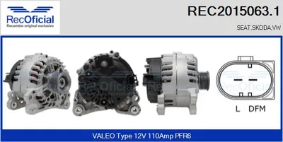 Alternador Vw UP! · Seat Mii · Skoda CITIGO