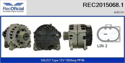 Alternador Audi A4 B9 · Audi A4 B9 Avant · Audi A4 Allroad B9