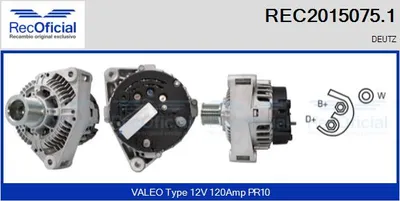 Alternador