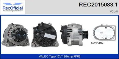 Alternador Volvo S40 II · Volvo V50 · Volvo C30