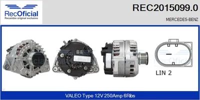 Alternador Mercedes-Benz S-CLASS · Mercedes-Benz S-CLASS Coupe · Mercedes-Benz S-CLASS Convertible