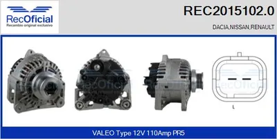 Alternador Renault KANGOO · Renault CLIO II · Renault KANGOO Express