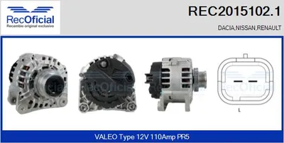 Alternador Renault KANGOO · Renault CLIO II · Renault KANGOO Express