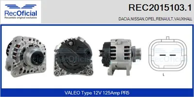 Alternador Renault KANGOO · Renault CLIO II · Renault KANGOO Express