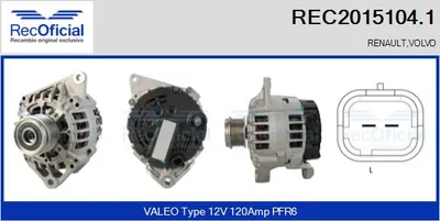 Alternador Renault LAGUNA I · Renault LAGUNA I Grandtour · Renault MEGANE I