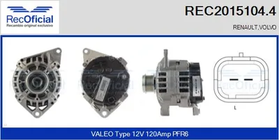 Alternador Renault LAGUNA I · Renault LAGUNA I Grandtour · Renault MEGANE I